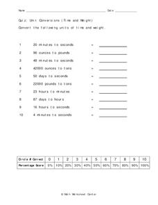 Unit Conversions Worksheet for 7th Grade | Lesson Planet