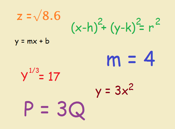 Algebra for Beginners: Student Perspective