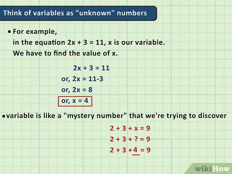 How to Learn Algebra (with Pictures) - wikiHow