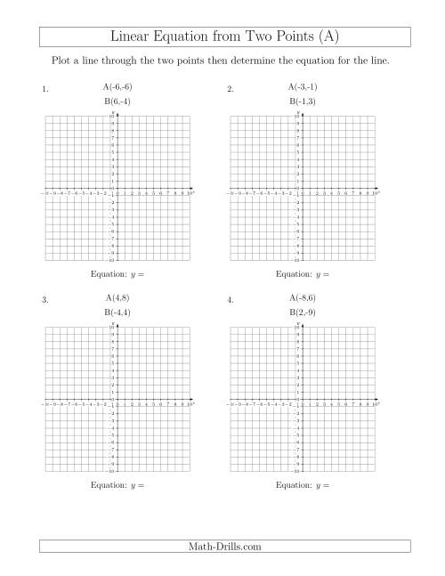 algebra graphing worksheet