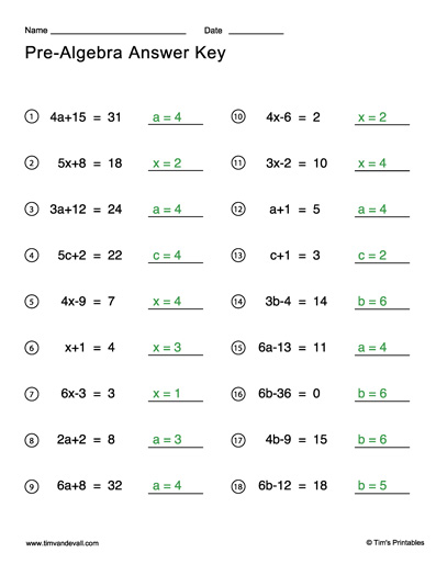 Pre Algebra Worksheets - Tims Printables