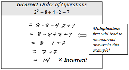 algebra order of operations