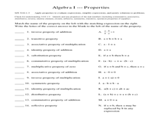 algebra properties worksheet answers