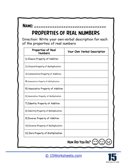 algebra properties worksheet answers