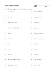 Property Practice - Algebra Properties Worksheet Name: Date: Per ...
