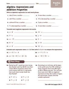 Algebra: Expressions and Addition Properties: Practice Worksheet ...