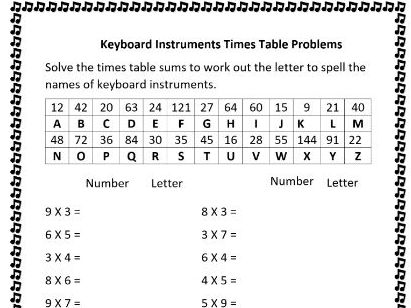 algebra with pizzazz 158 answers