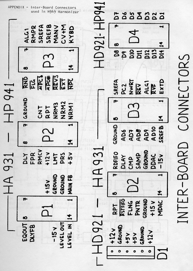 algebra with pizzazz page 146