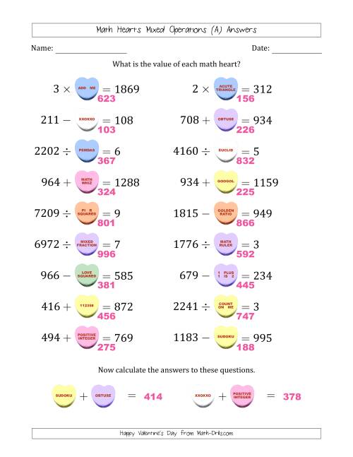 algebra with pizzazz worksheet 103