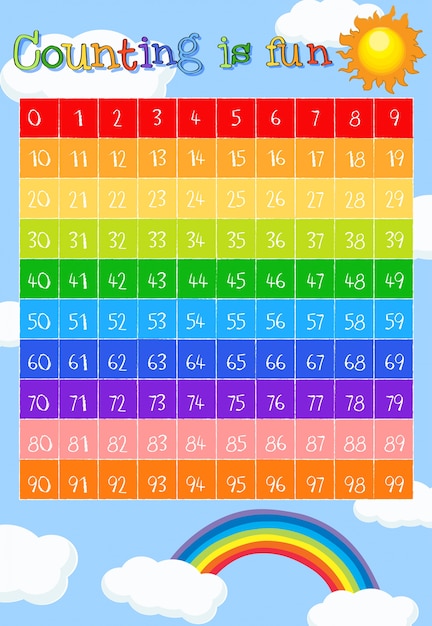 algebra with pizzazz worksheet 93