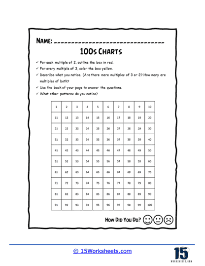 100s Chart Worksheets - 15 Worksheets Library
