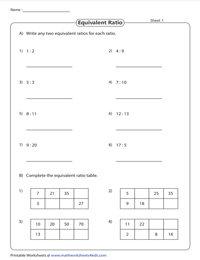 7th Grade Math Worksheets