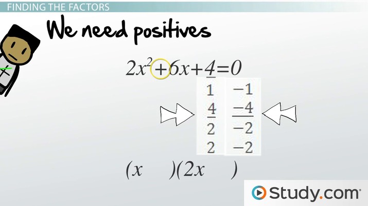 Quadratic Trinomial | Definition, Factorization &  Examples Video
