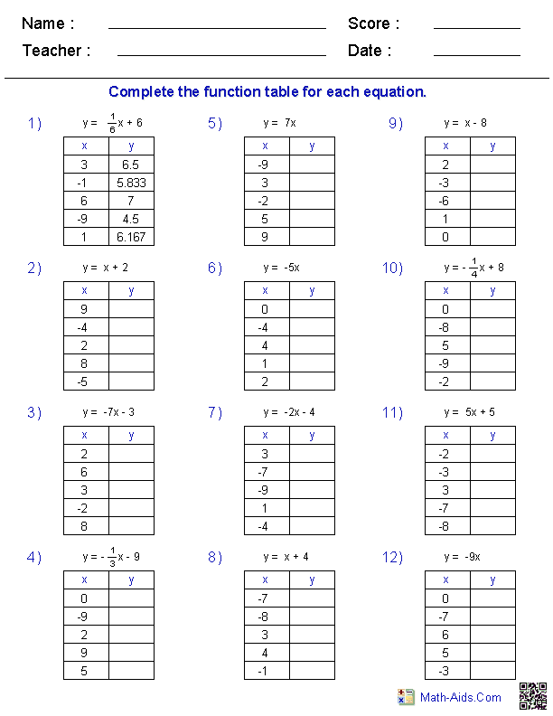 Math Worksheets | Dynamically Created Math Worksheets