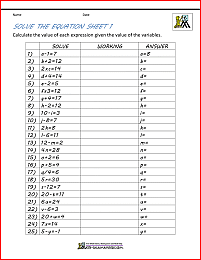 Basic Algebra Worksheets