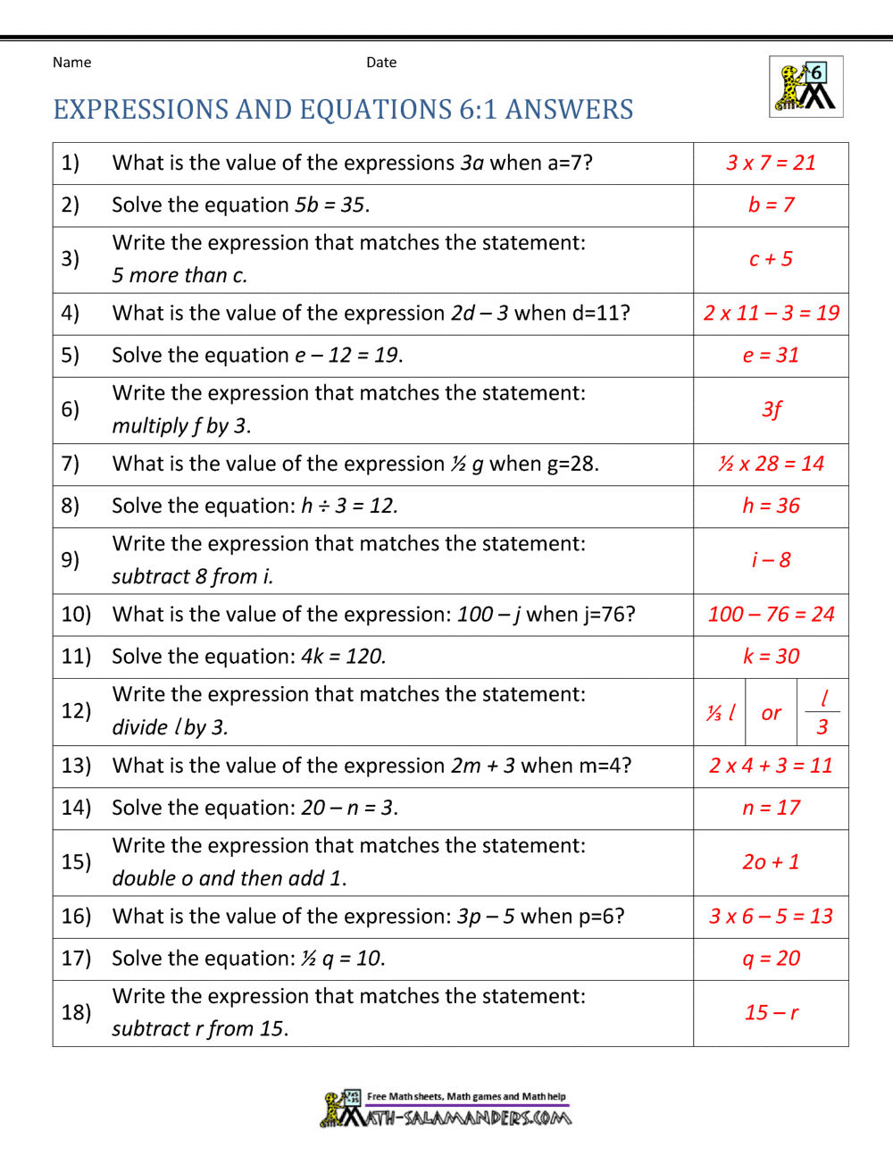 Expressions and Equations 6th Grade