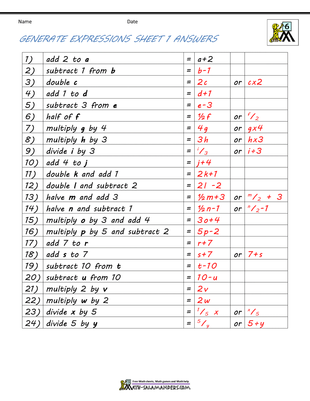 Basic Algebra Worksheets
