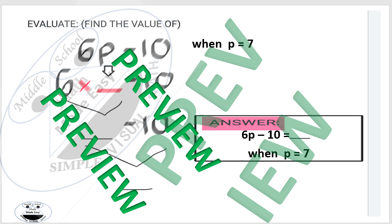 Evaluate Algebraic Expressions: Graphic Organizer, Printable, Worksheets