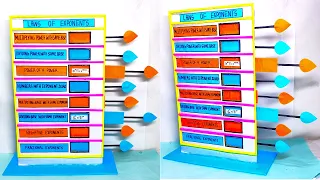 algebraic expressions models
