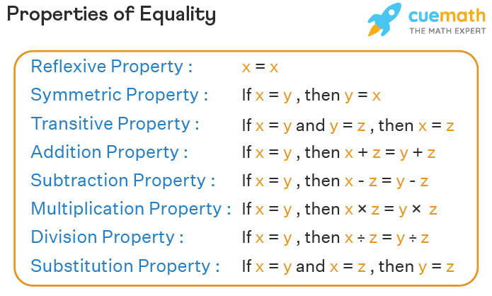 algebraic properties of equality worksheet