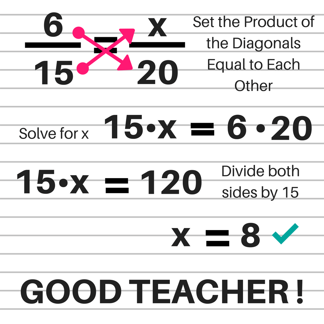 Solving Proportions - Bad Teacher! ⋆ Algebra 1 Coach ⋆ Free ...