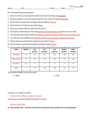 alien periodic table worksheet answer key
