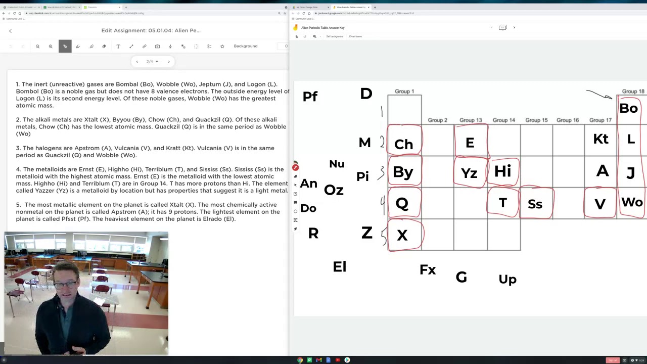 alien periodic table worksheet answer key