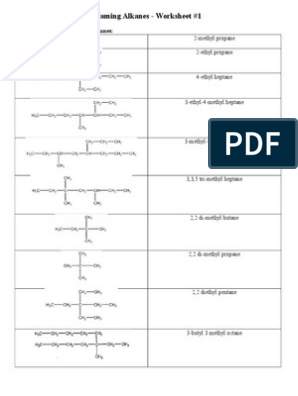 Naming Alkanes Ws 1 and Ws 2gdg | PDF