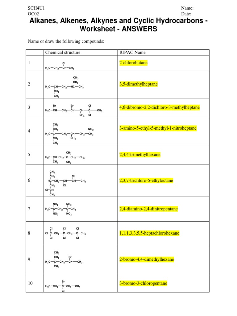 OC02 - Alkenes, Alkynes and Cyclic Hydrocarbons - Worksheet ...