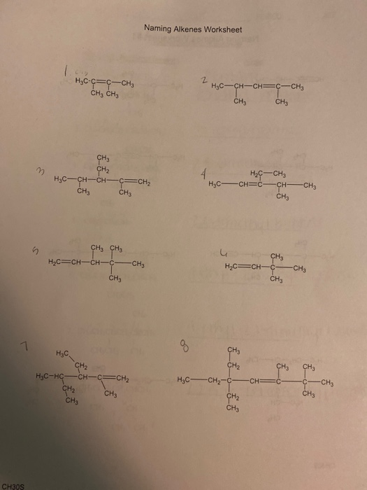 Solved Naming Alkenes Worksheet C HyC-c=c-CH CHE CHE 2 Hy | Chegg.com
