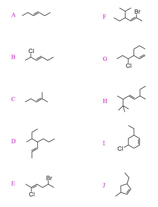 Name the following alkenes according to the IUPAC nomenclature rules.