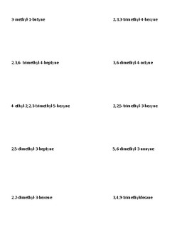 Naming and Drawing Alkanes, Alkenes and Alkynes