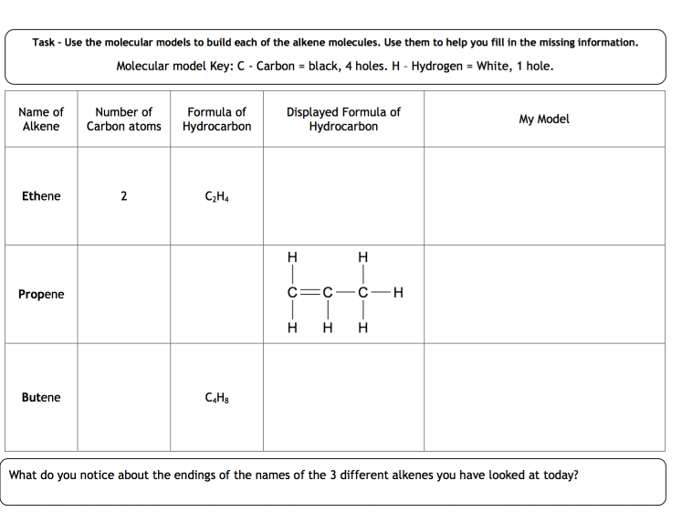 alkenes worksheet