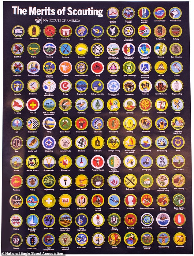 all boy scout merit badges