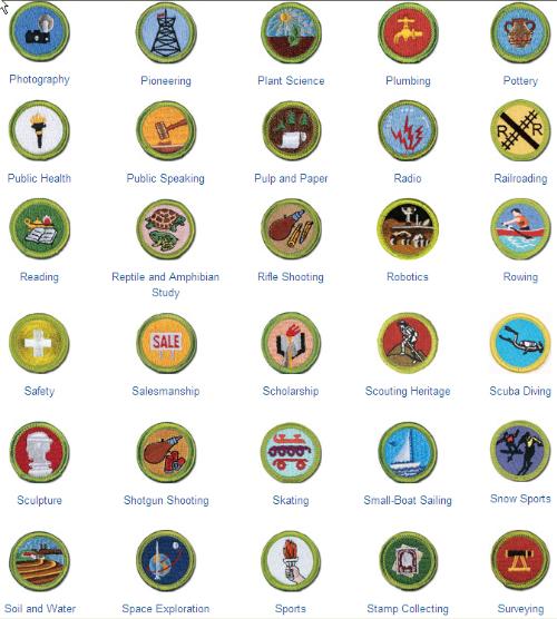 all boy scout merit badges