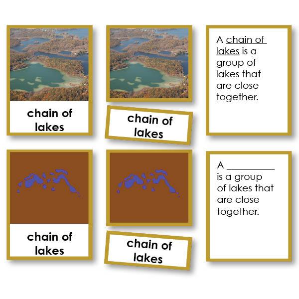 all landforms and definitions