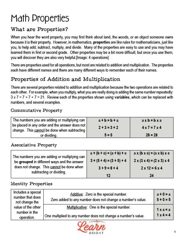 Algebra Basics - Properties of Real Numbers - Examples