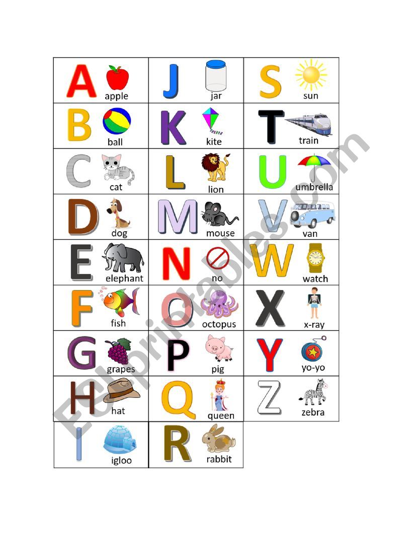 ABC Phonics Worksheet - ESL worksheet by shanicealyster