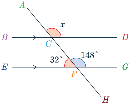 Corresponding Angles And Alternate Angles Worksheets And Revision 