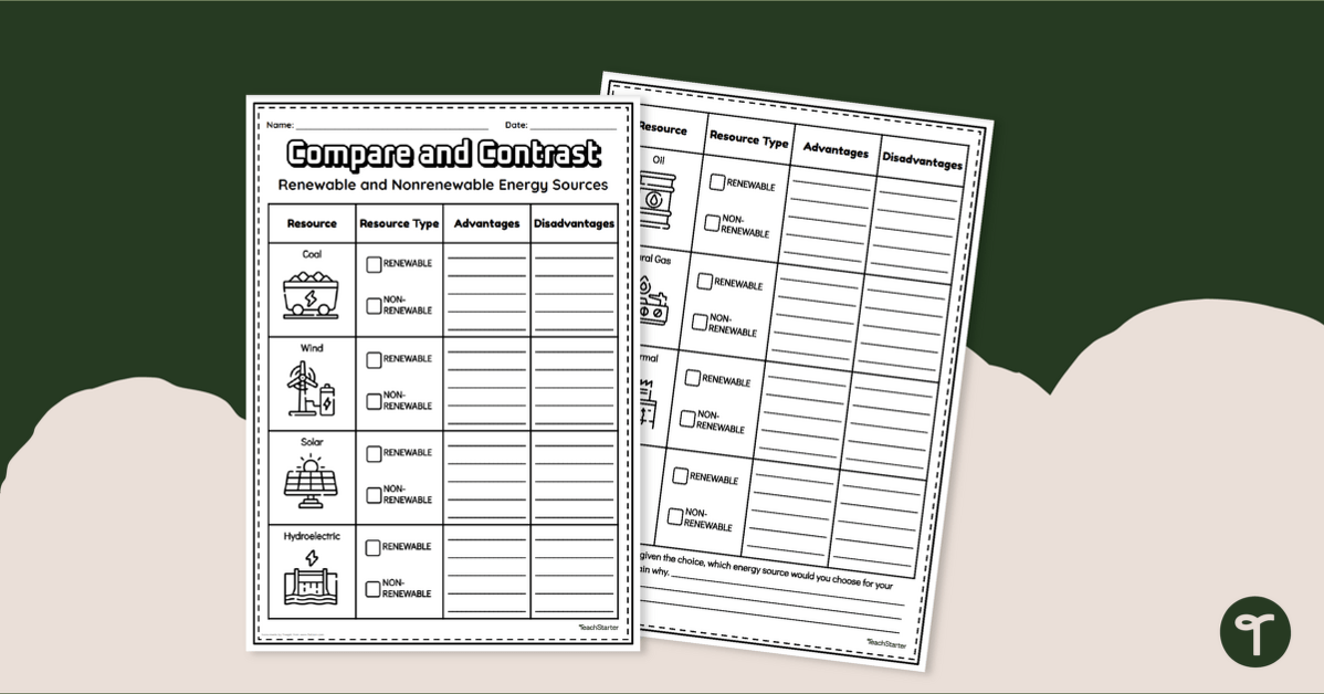 Comparing Energy Sources Worksheet &  Graphic Organiser | Teach Starter