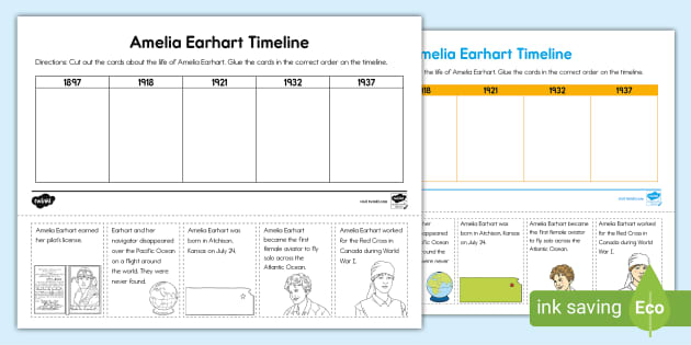 FREE Amelia Earhart Timeline Activity for Kids | Twinkl USA