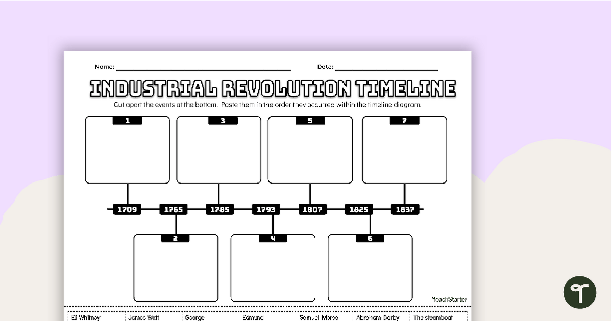 Industrial Revolution Inventors and Inventions Worksheet Student Industrial Revolution Inventors and Inventions Worksheet Student
