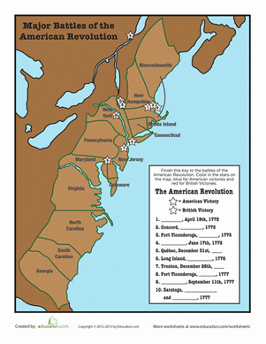 American Revolution Battles | Worksheet | Education.com