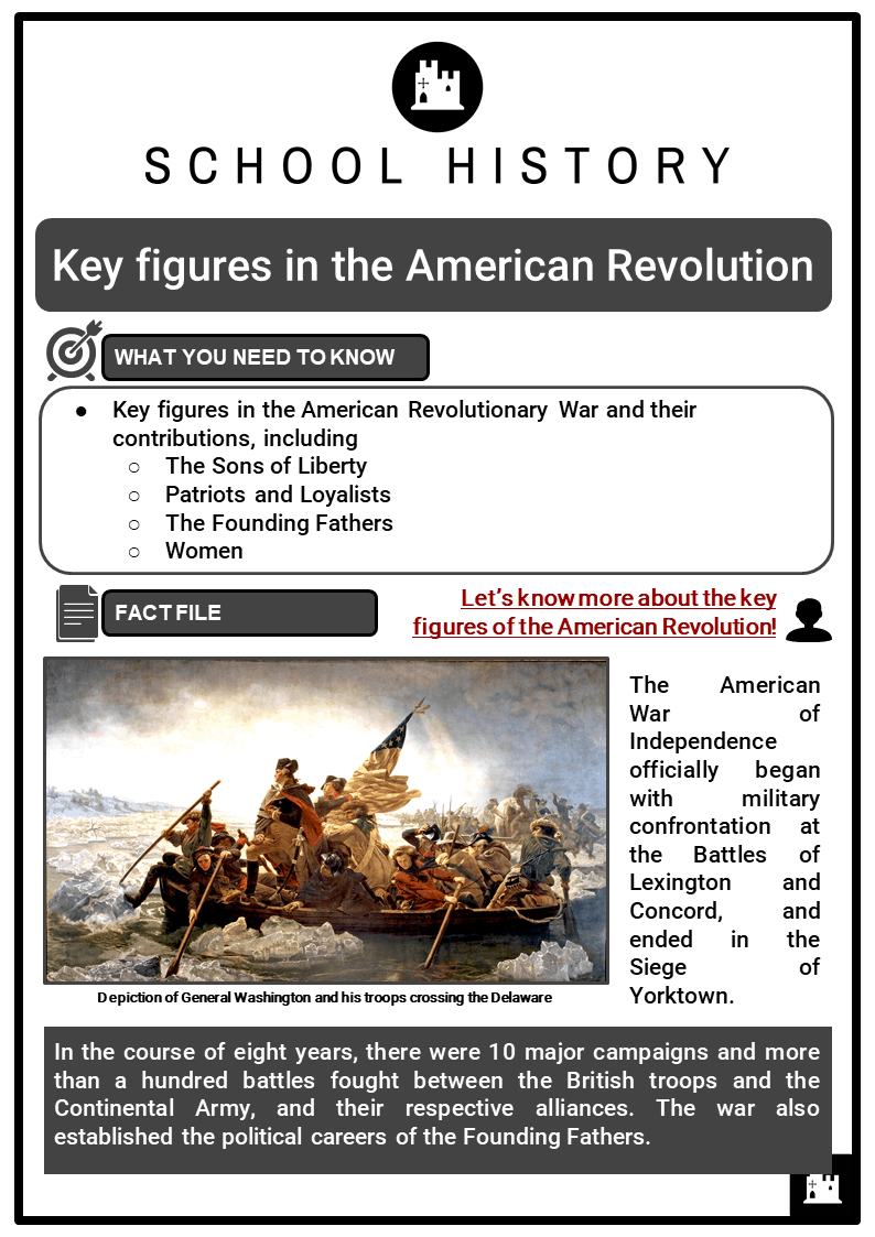 american revolution printable worksheet