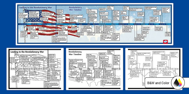 American Revolution Timeline for 3rd-5th Grade - Twinkl