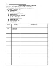 English worksheets: American Revolution Timeline
