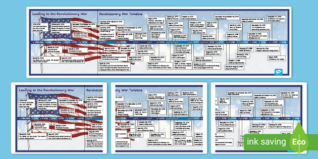 american revolution timeline worksheet
