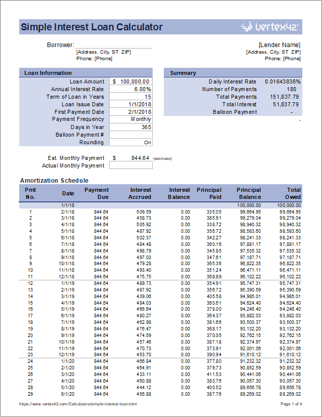Loan Amortization Schedule and Calculator