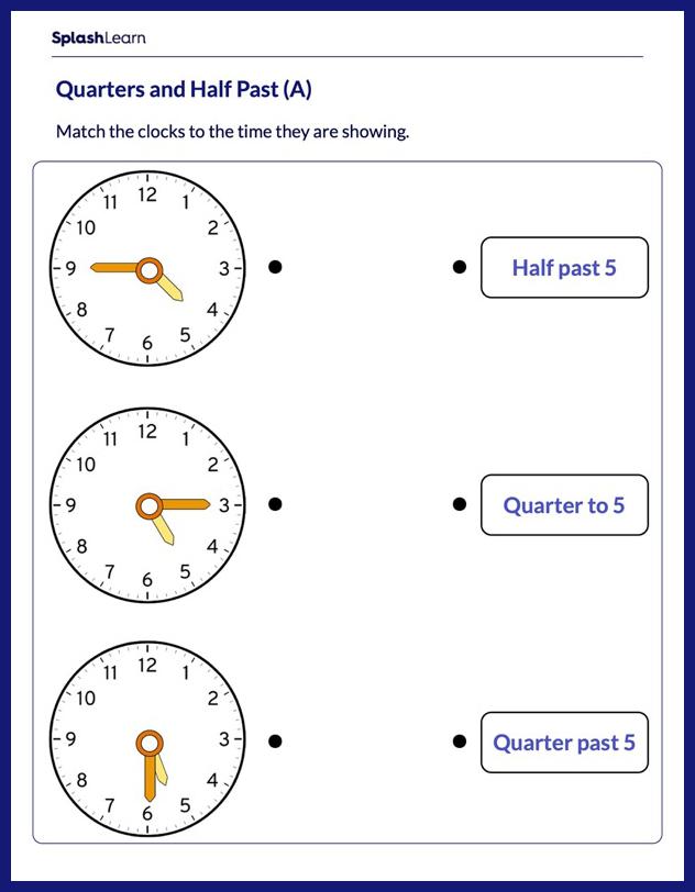 Quarters and Half Past on Analog clock - Math Worksheets - SplashLearn