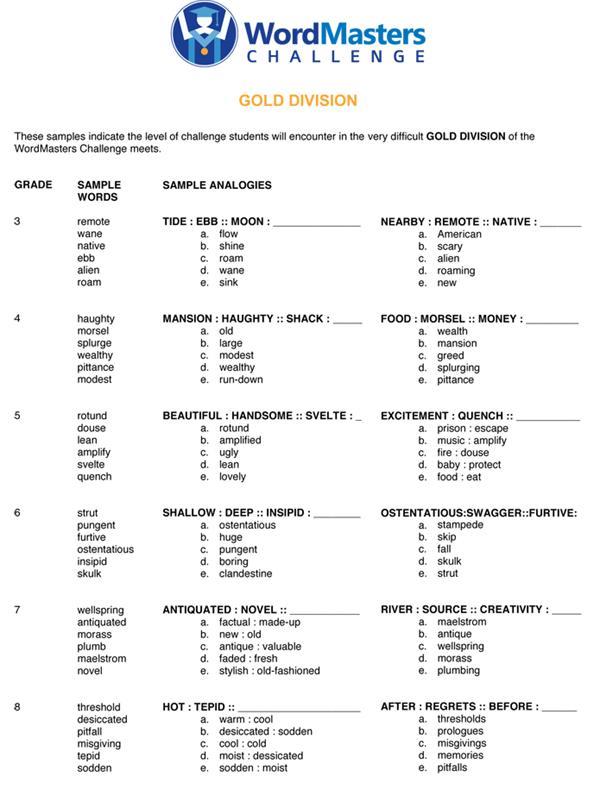 analogy worksheet for high school pdf